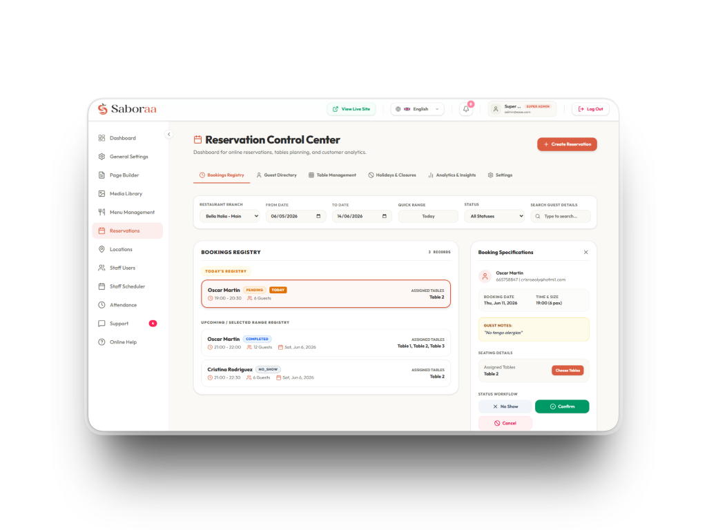 Table reservations management registry and floor plan details