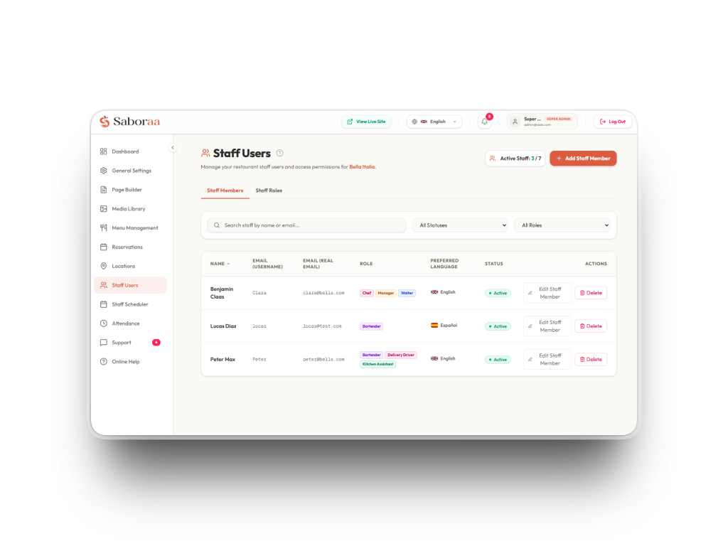 Employee list, registry and staff roles overview