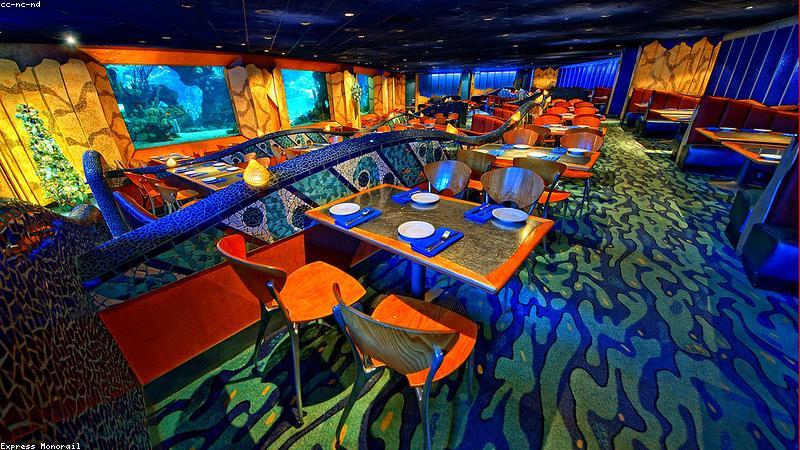 How to Choose the Right Restaurant Concept